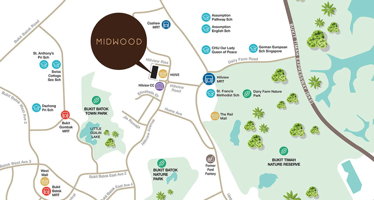 The-Midwood-Location-Map